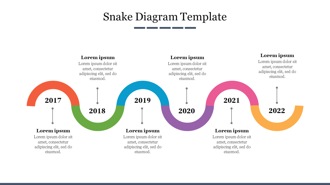 More Attractive Snake Diagram Template For Your Need